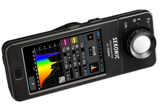 colormeter